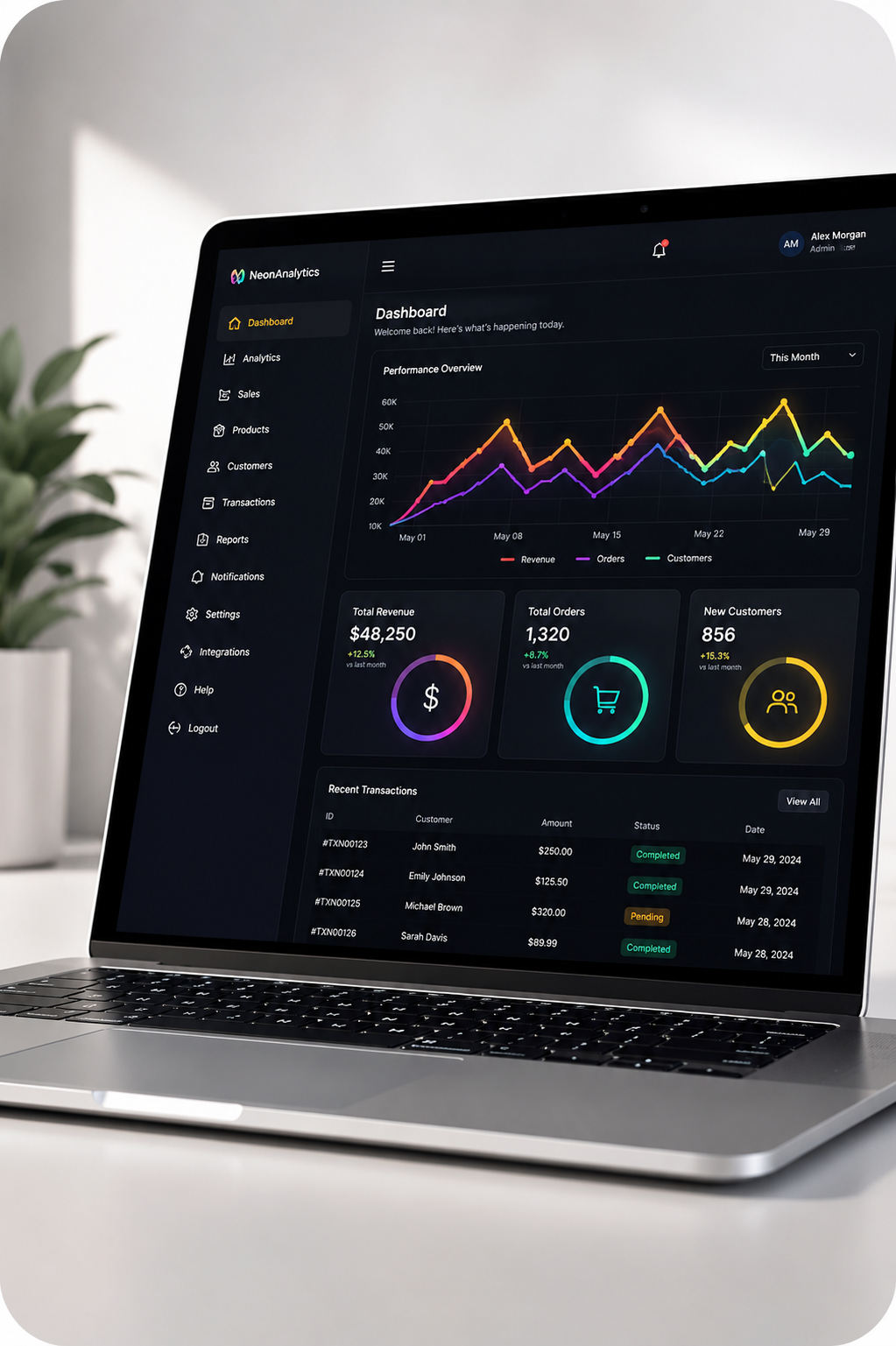 FinanceFlow Dashboard