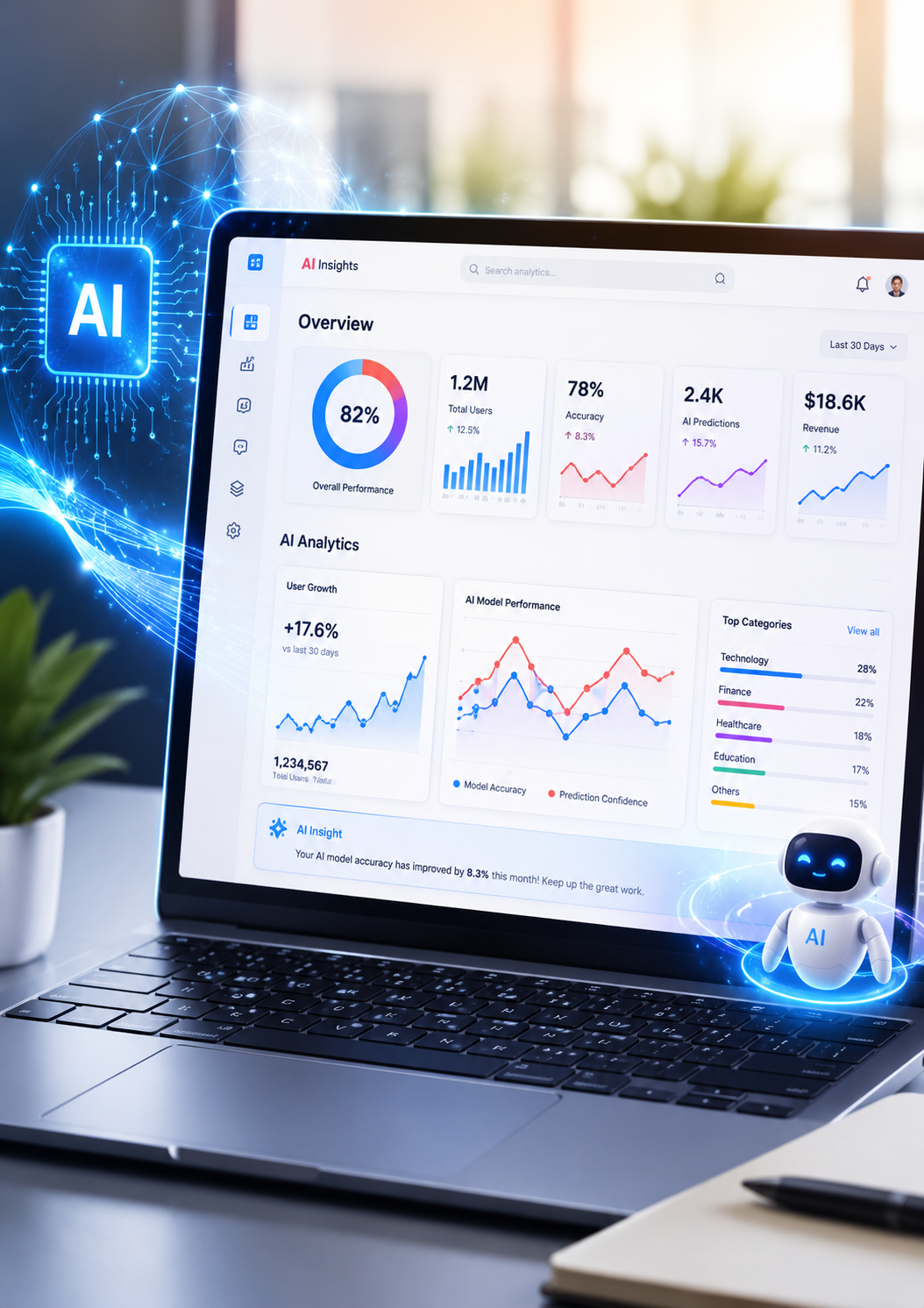 HealthPlus AI Platform