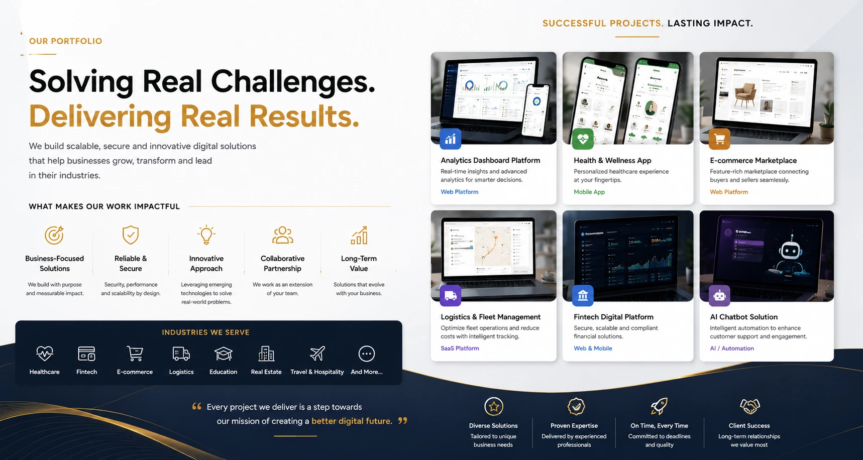 NeonAITech portfolio — analytics dashboards, health and wellness apps, e-commerce marketplaces, logistics and fleet management, fintech platforms, and AI chatbot solutions