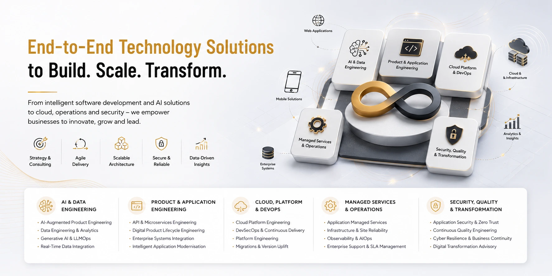NeonAITech services — AI and data engineering, product engineering, cloud and DevOps, managed operations, security and quality
