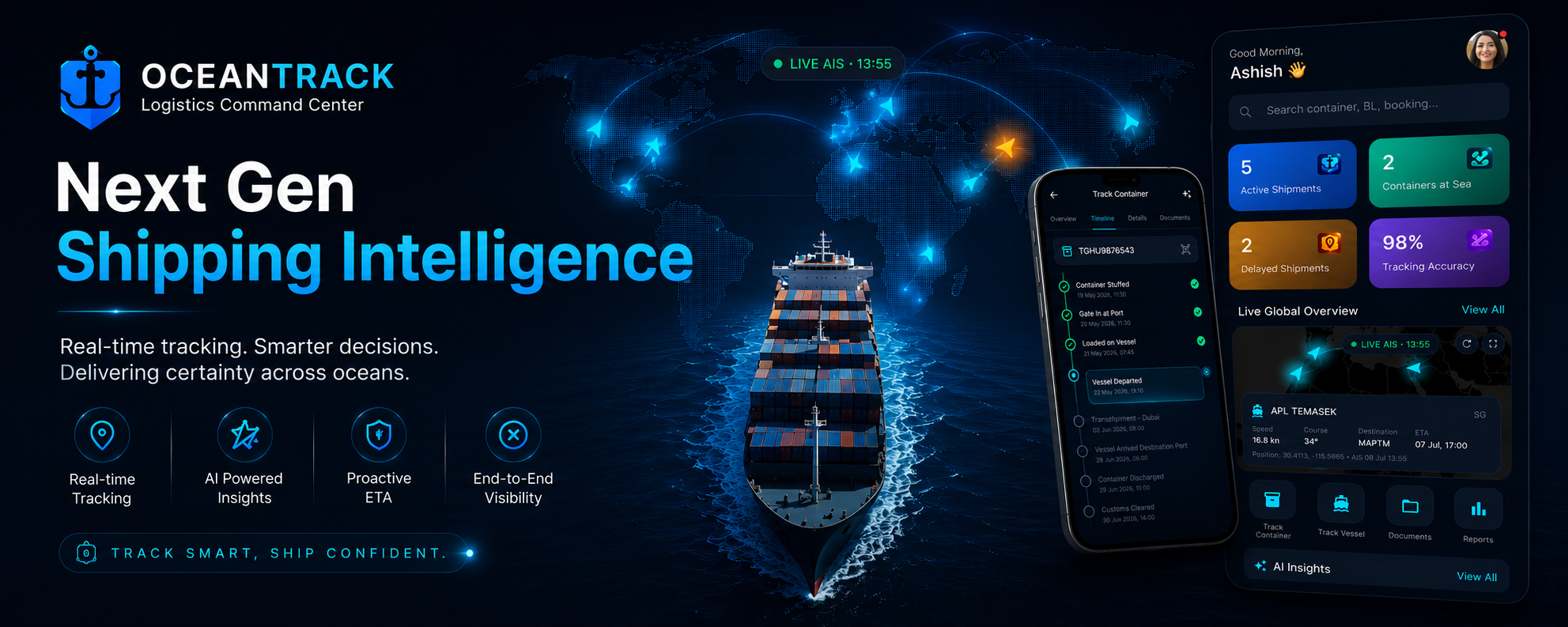 Ocean Track product showcase